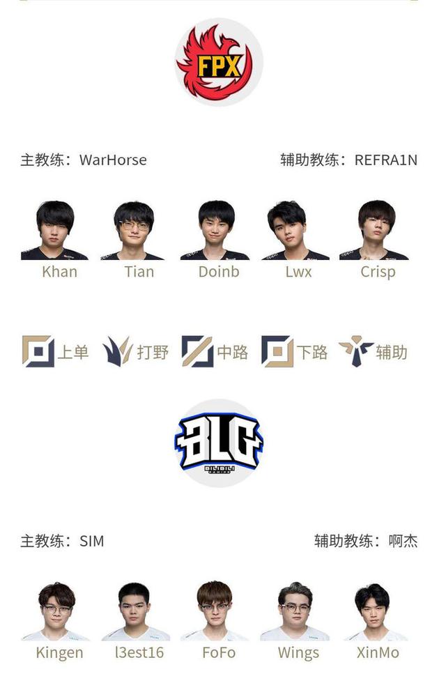 战术变阵 战术变阵