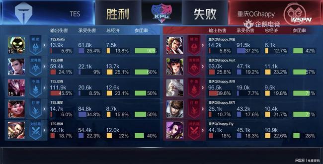 在赛季临近 在赛季临近