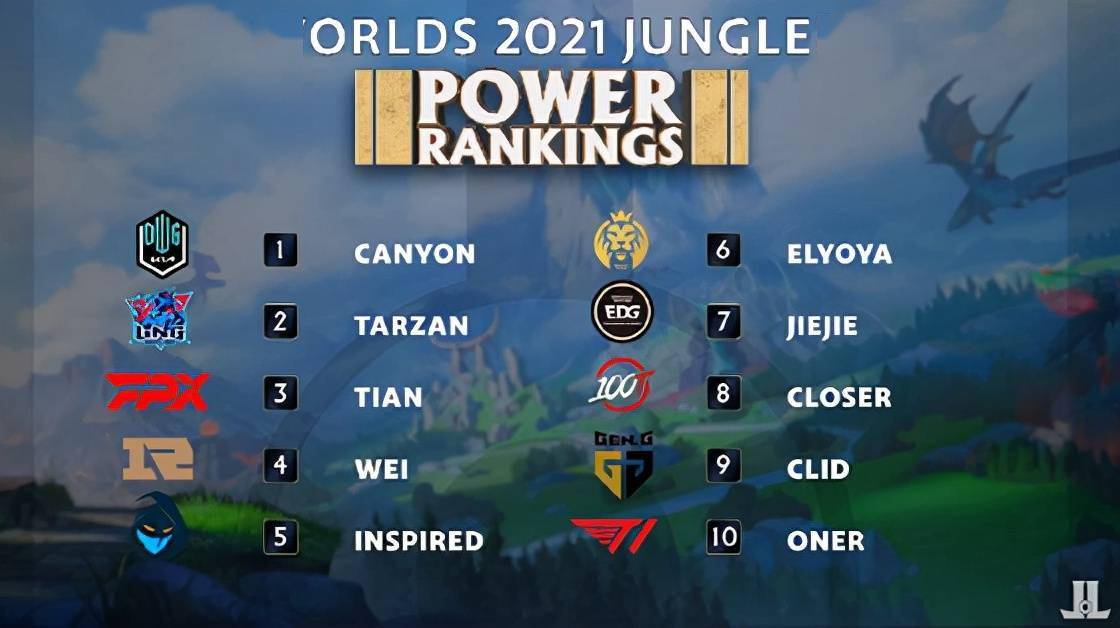 合同的签订 合同的签订